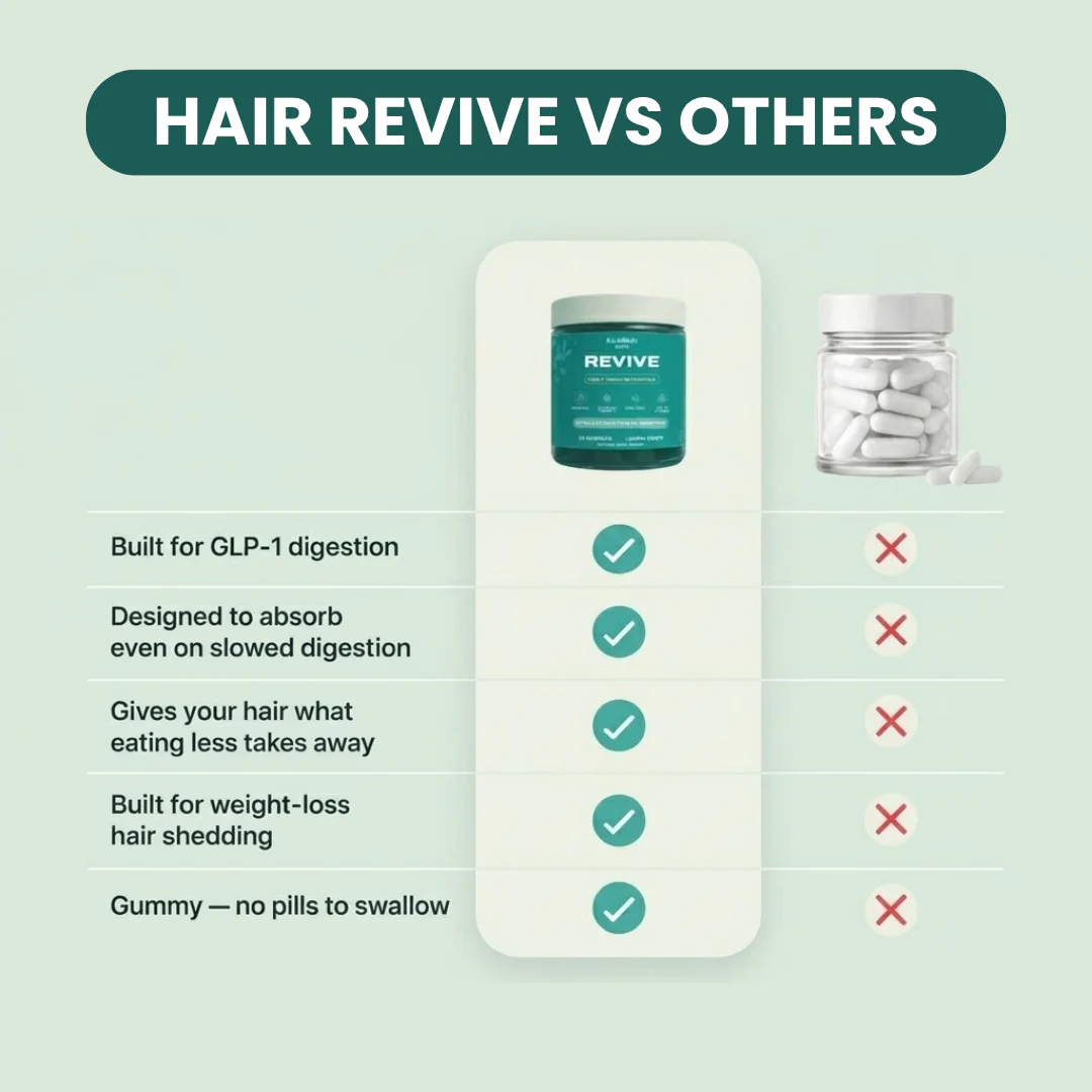 BalmBare Hair Revive Gummies - Image 5