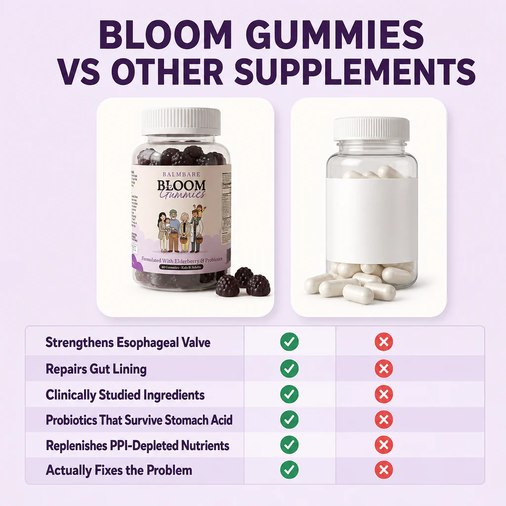Bloom Gummies - Image 8