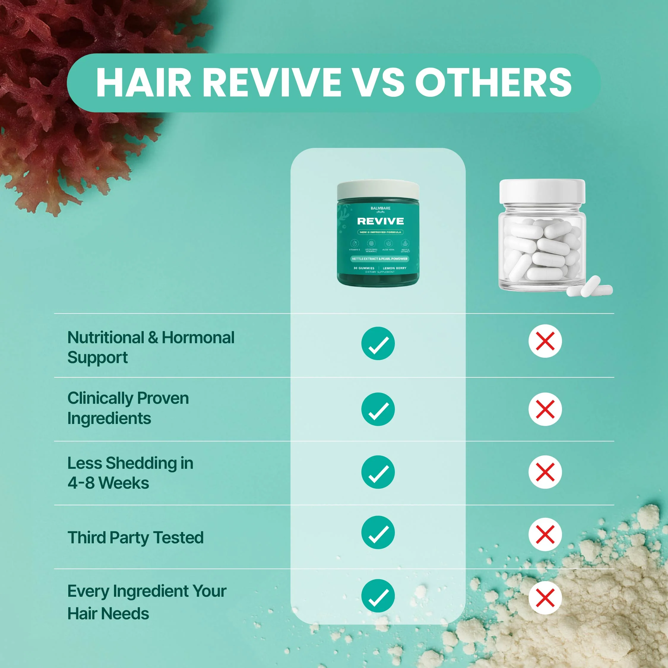 Hair Revive Gummies - Image 9