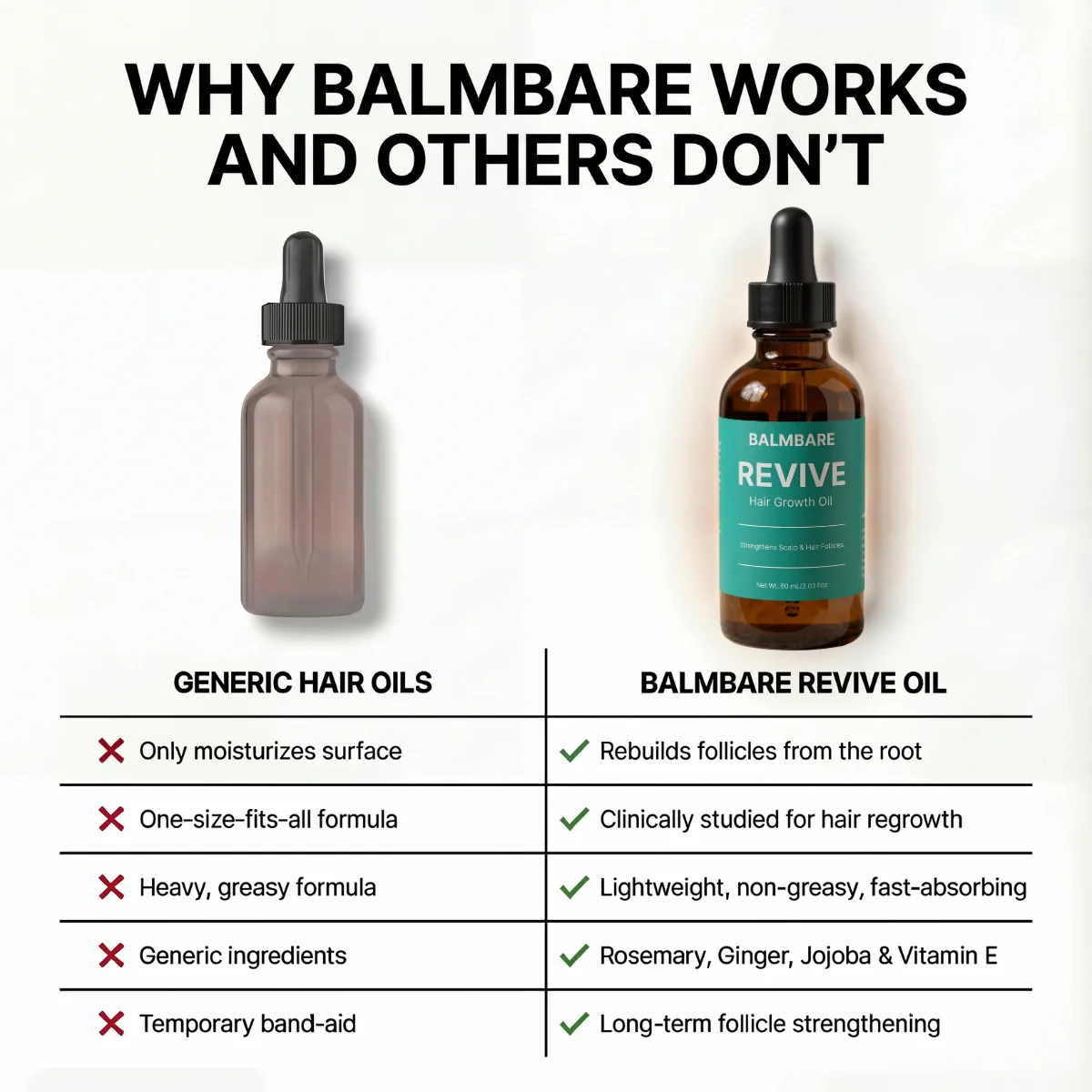 Hair Growth Oil For Hair Loss - Image 5