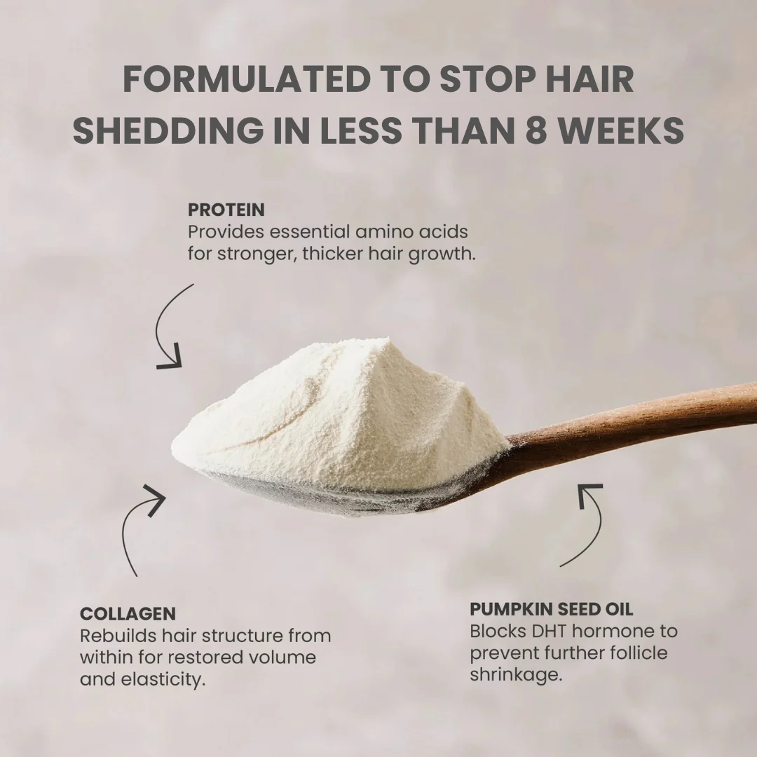 Anti-Shedding Formula - Revive Plus Mix - Image 3