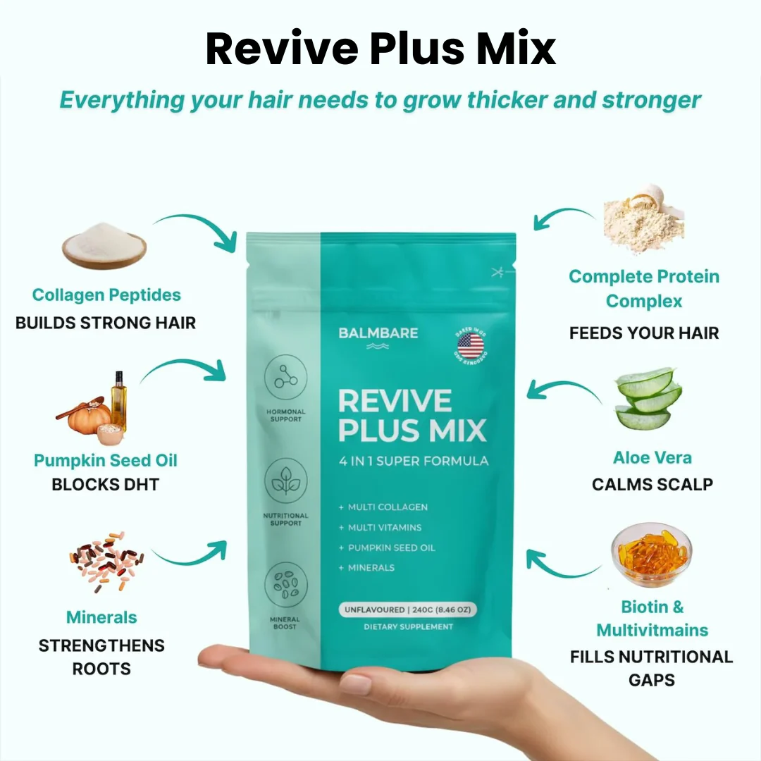 Anti-Shedding Formula - Revive Plus Mix - Image 5
